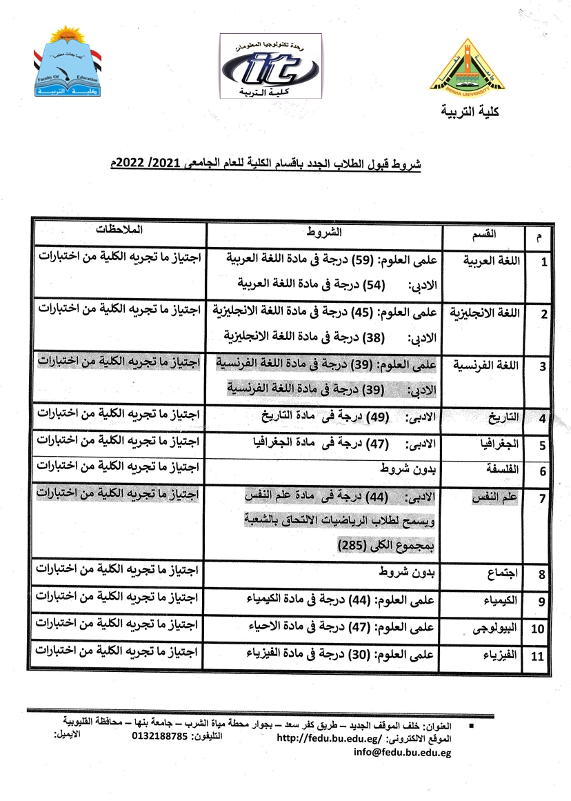 شروط القبول 1 03 08 2022 0002