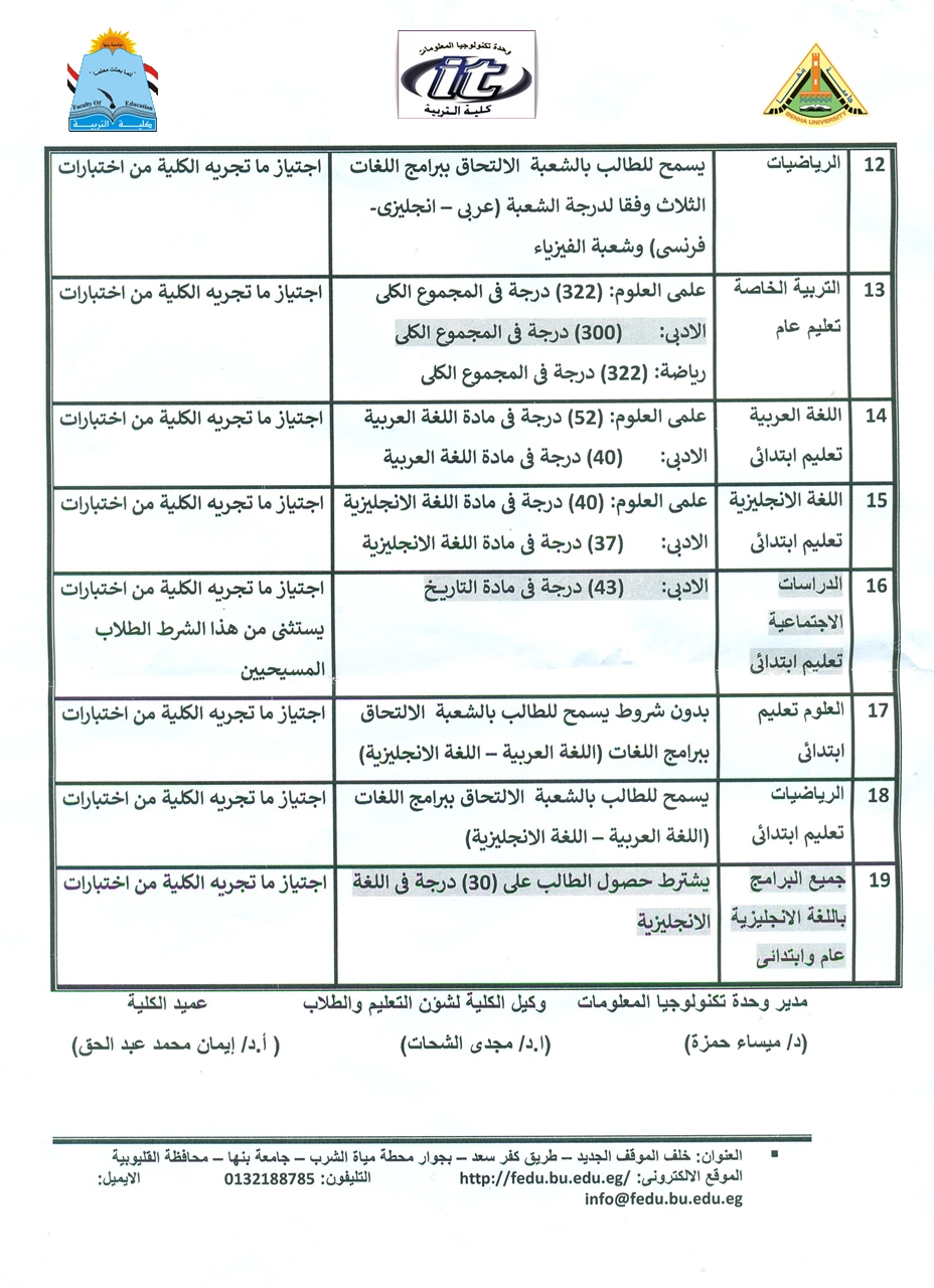 شروط القبول 2 03 08 2022 0001