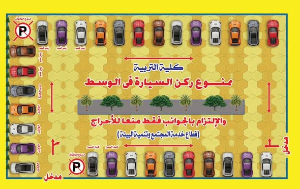 تنويه مهم للسادة الزملاء العاملين بكلية التربية بشأن كيفية ركن سيارتك بالمكان المخصص لذلك