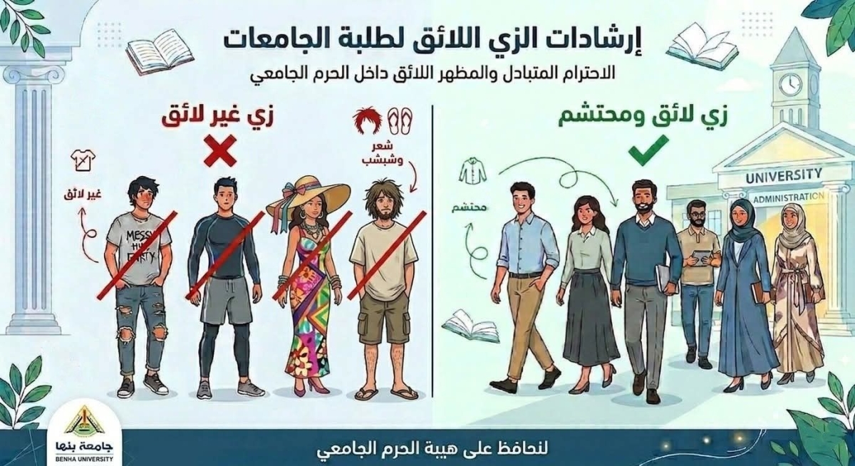 تنبيه مهم لطلاب كلية التربية بشأن المظهر العام لطلاب الجامعة